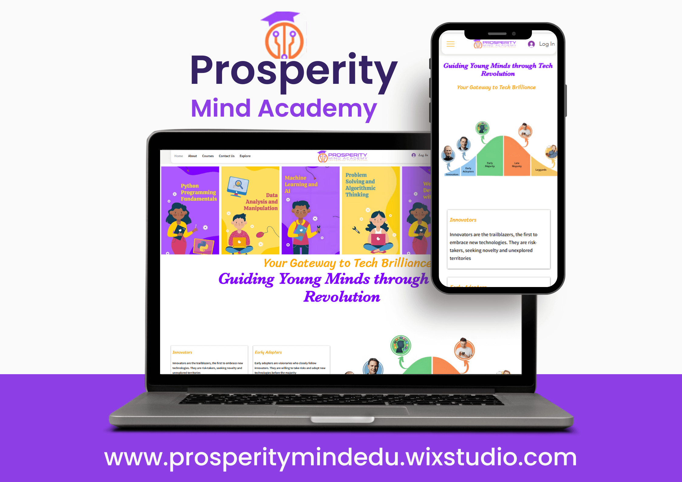 Prosperity Mind