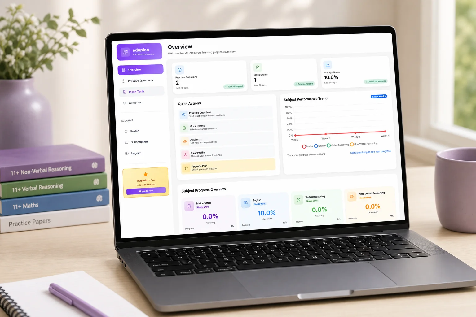 Edupico SaaS product interface